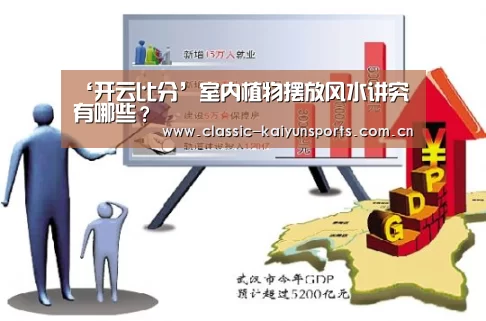 ‘开云比分’室内植物摆放风水讲究有哪些?(图1) 开云比分